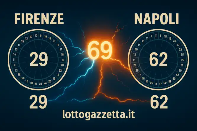 Clamoroso: 2 Ambi Isocroni Superano il Record Storico 8 Clamoroso: 2 Ambi Isocroni Superano il Record Storico