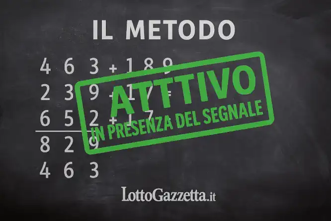 Svelato il Metodo Spia Diffusa 49: Storico Vincente 100% 8 Svelato il Metodo Spia Diffusa 49: Storico Vincente 100%