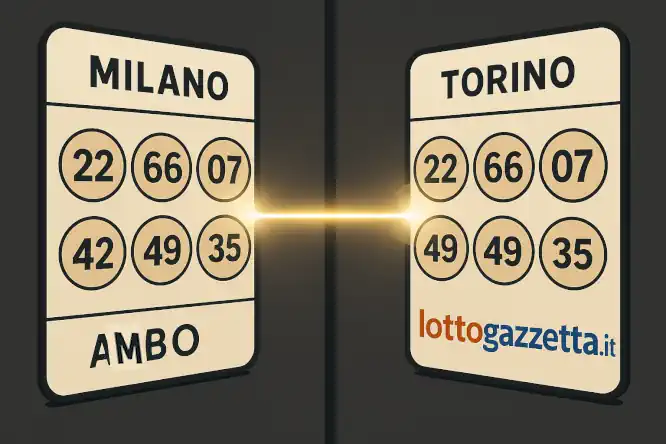 Esposto il Metodo Infallibile dell'Ambo Isotopo MI-TO 8 Esposto il Metodo Infallibile dell'Ambo Isotopo MI-TO