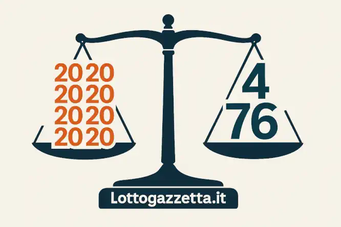 Analisi Ciclica Cagliari: Svelati i 2 Ambi dal Ritardo 7 Analisi Ciclica Cagliari: Svelati i 2 Ambi dal Ritardo