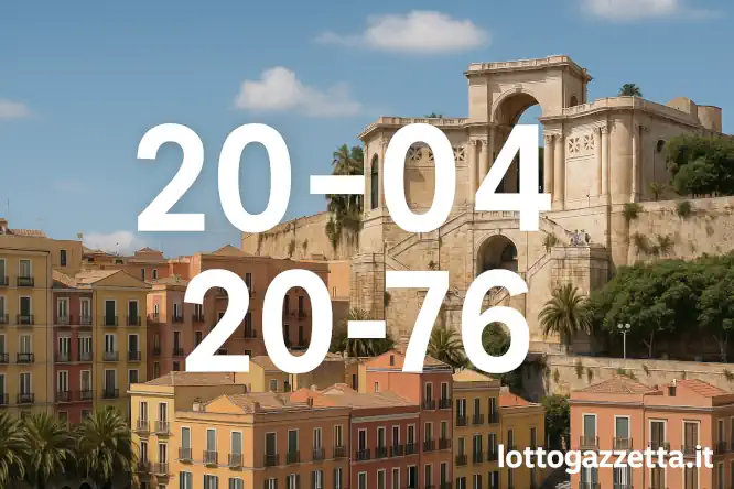 Analisi Ciclica Cagliari: Svelati i 2 Ambi dal Ritardo 8 Analisi Ciclica Cagliari: Svelati i 2 Ambi dal Ritardo