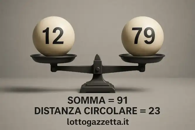 Fabarri Ritorna: Svelato il Segreto degli Ambi Mediali 6 Fabarri Ritorna: Svelato il Segreto degli Ambi Mediali