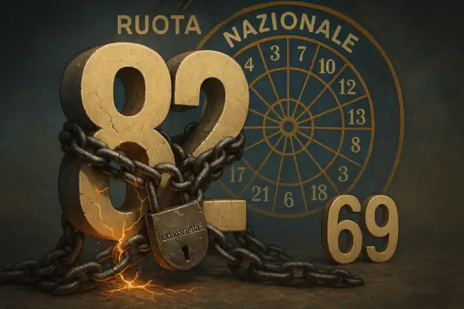Lotto, Analisi del Saggio: 3 Indizi Matematici sul Futuro 8 Lotto, Analisi del Saggio: 3 Indizi Matematici sul Futuro
