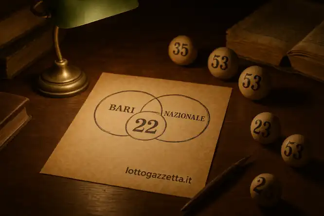 Saggio Svela 4 Geometrie Nascoste dopo l'Estrazione del 7/10 8 Saggio Svela 4 Geometrie Nascoste dopo l'Estrazione del 7/10