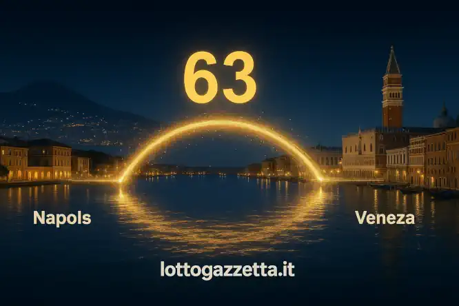 I Top 5 dei Numeri Ritardatari e l'Analisi del Saggio 7 I Top 5 dei Numeri Ritardatari e l'Analisi del Saggio