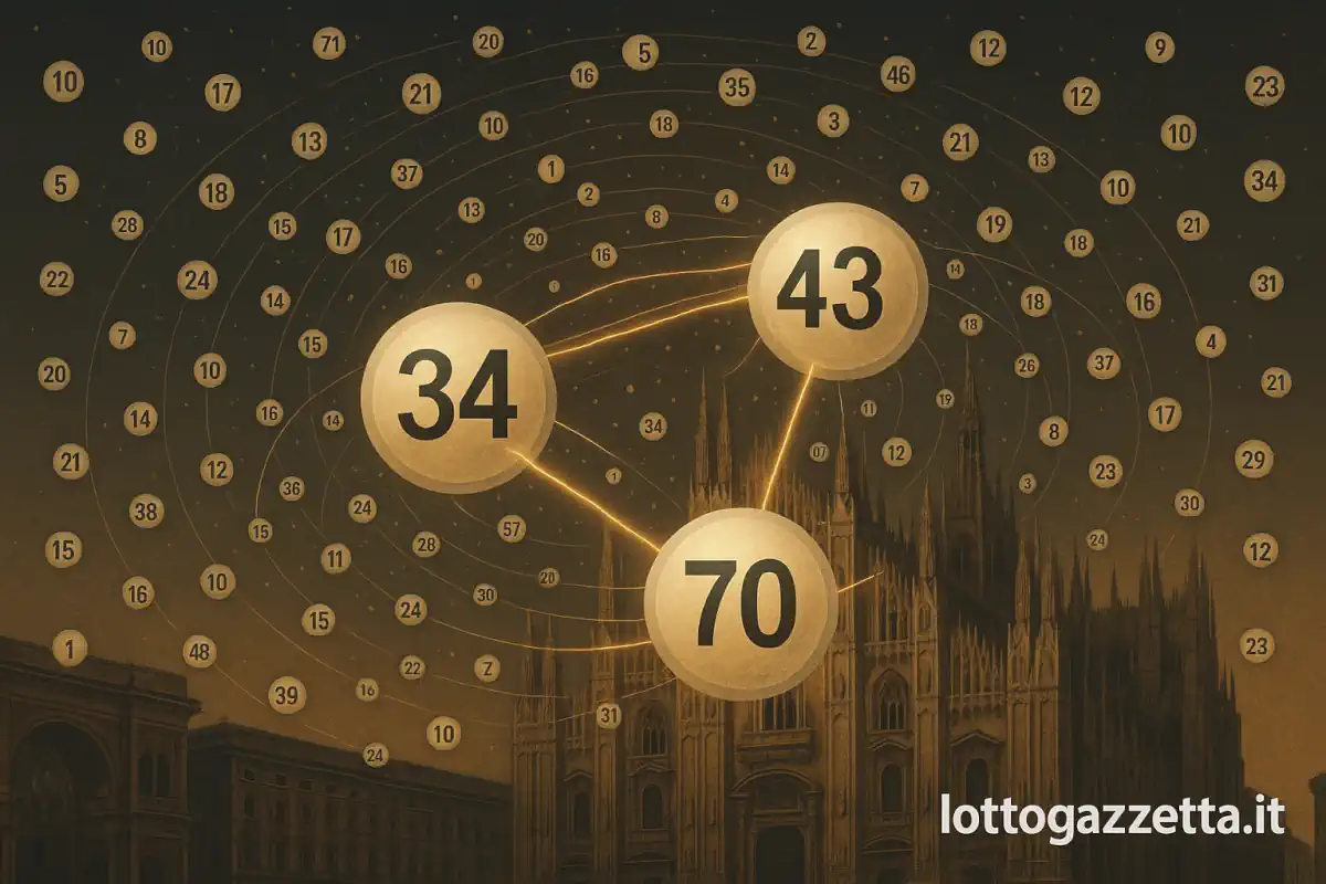 Analisi Figura 7: Svelati 4 Indizi Segreti dal Saggio