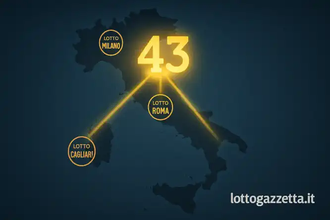 Analisi Figura 7: Svelati 4 Indizi Segreti dal Saggio 6 Analisi Figura 7: Svelati 4 Indizi Segreti dal Saggio