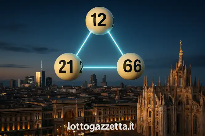 Analisi del Saggio: Clamorosa Vincita e 4 Nuovi Segnali 7 Analisi del Saggio: Clamorosa Vincita e 4 Nuovi Segnali