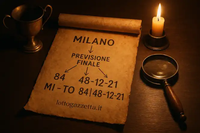 Analisi del Saggio: Clamorosa Vincita e 4 Nuovi Segnali 9 Analisi del Saggio: Clamorosa Vincita e 4 Nuovi Segnali