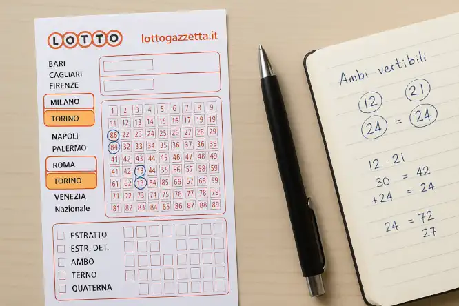 Analisi del Saggio: Clamorosa Vincita e 4 Nuovi Segnali 8 Analisi del Saggio: Clamorosa Vincita e 4 Nuovi Segnali