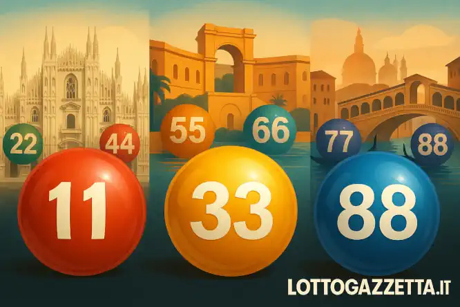 Analisi del Saggio Lotto: 3 Segnali Forti dall'Estrazione 6 Analisi del Saggio Lotto: 3 Segnali Forti dall'Estrazione