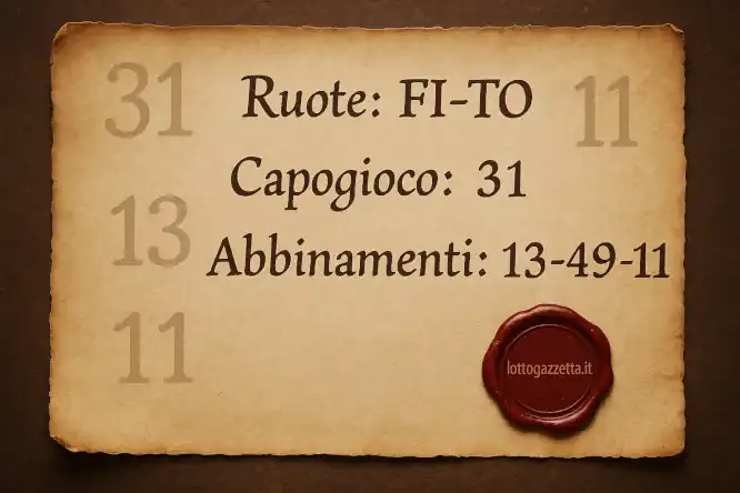Analisi del Saggio Lotto: Gemelli e Vertibili Dominano 9 Analisi del Saggio Lotto: Gemelli e Vertibili Dominano