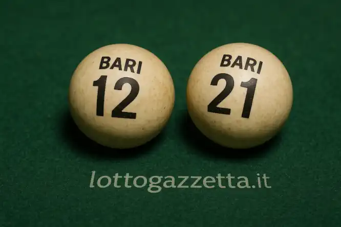 La Lente del Saggio: 7 Segnali Decodificati (30/10/2025) 7 La Lente del Saggio: 7 Segnali Decodificati (30/10/2025)