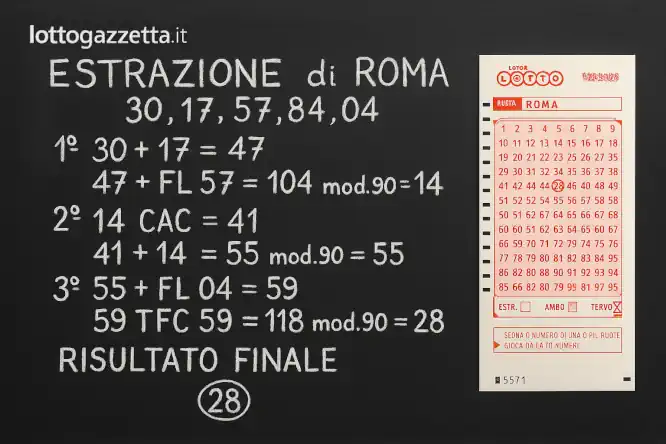 Rivelo il Metodo Attentibile della 3ª Estrazione del Mese 9 Rivelo il Metodo Attentibile della 3ª Estrazione del Mese