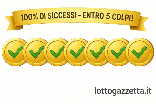 Svelato il Metodo della Spia 2: Imbattibile da 6 Volte 7 Svelato il Metodo della Spia 2: Imbattibile da 6 Volte