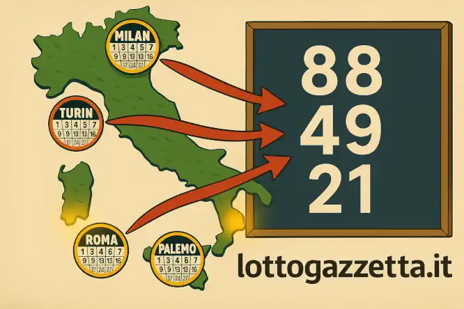 Svelato il Metodo della Spia 2: Imbattibile da 6 Volte 8 Svelato il Metodo della Spia 2: Imbattibile da 6 Volte