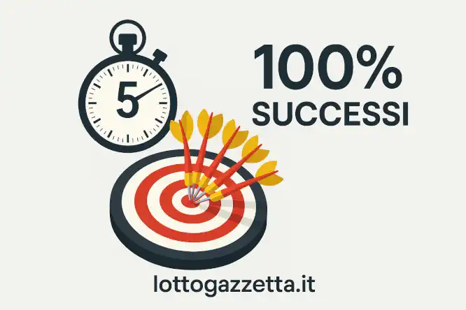 Il Metodo Lotto Eccezionale della 5ª Estrazione del Mese 7 Il Metodo Lotto Eccezionale della 5ª Estrazione del Mese