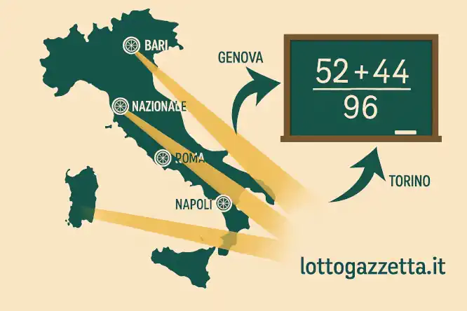 Esclusiva: Svelato il Metodo Infallibile della Spia 33 8 Esclusiva: Svelato il Metodo Infallibile della Spia 33