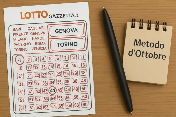 Esclusiva: Svelato il Metodo Infallibile della Spia 33 9 Esclusiva: Svelato il Metodo Infallibile della Spia 33