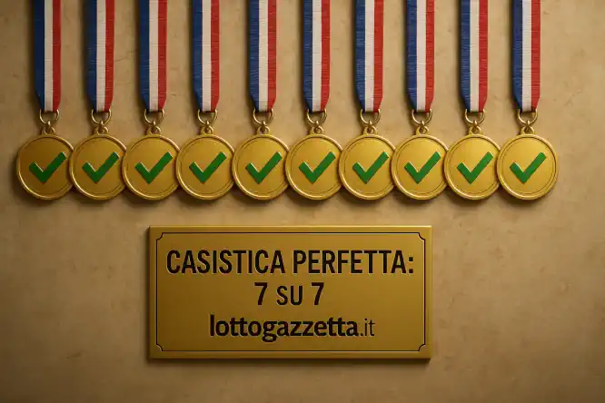 Esposto il Metodo Infallibile dell'Ambo Isotopo MI-TO 7 met16102025d