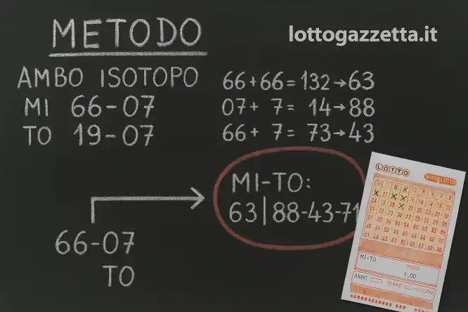 Esposto il Metodo Infallibile dell'Ambo Isotopo MI-TO 9 Esposto il Metodo Infallibile dell'Ambo Isotopo MI-TO