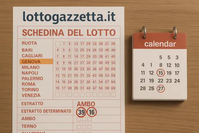 Clamoroso: Svelato il Metodo Ambo secco da 3 Colpi 9 Clamoroso: Svelato il Metodo Ambo secco da 3 Colpi