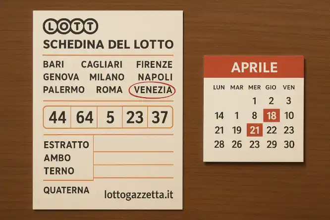 Metodo del Terno in 3 Colpi: Una Magia Statistica 8 Metodo del Terno in 3 Colpi: Una Magia Statistica