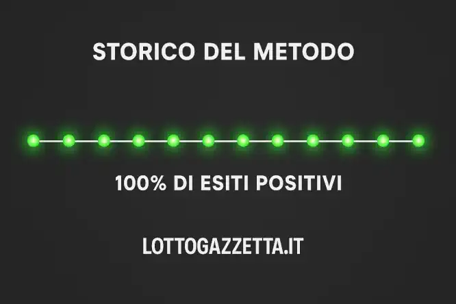 Svelato il Metodo Spia Diffusa 49: Storico Vincente 100% 6 Svelato il Metodo Spia Diffusa 49: Storico Vincente 100%