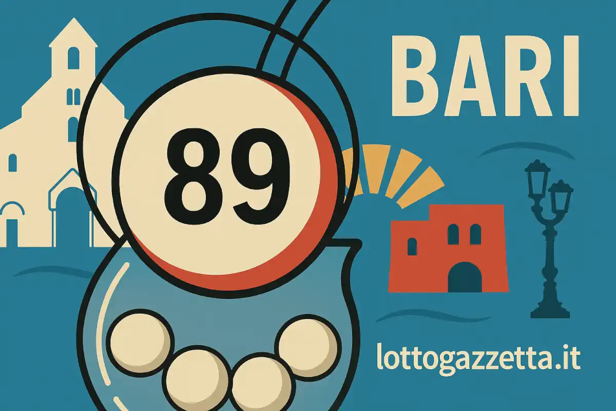 Attivo il Metodo Spia 89 Bari: Storico Clamoroso 100%