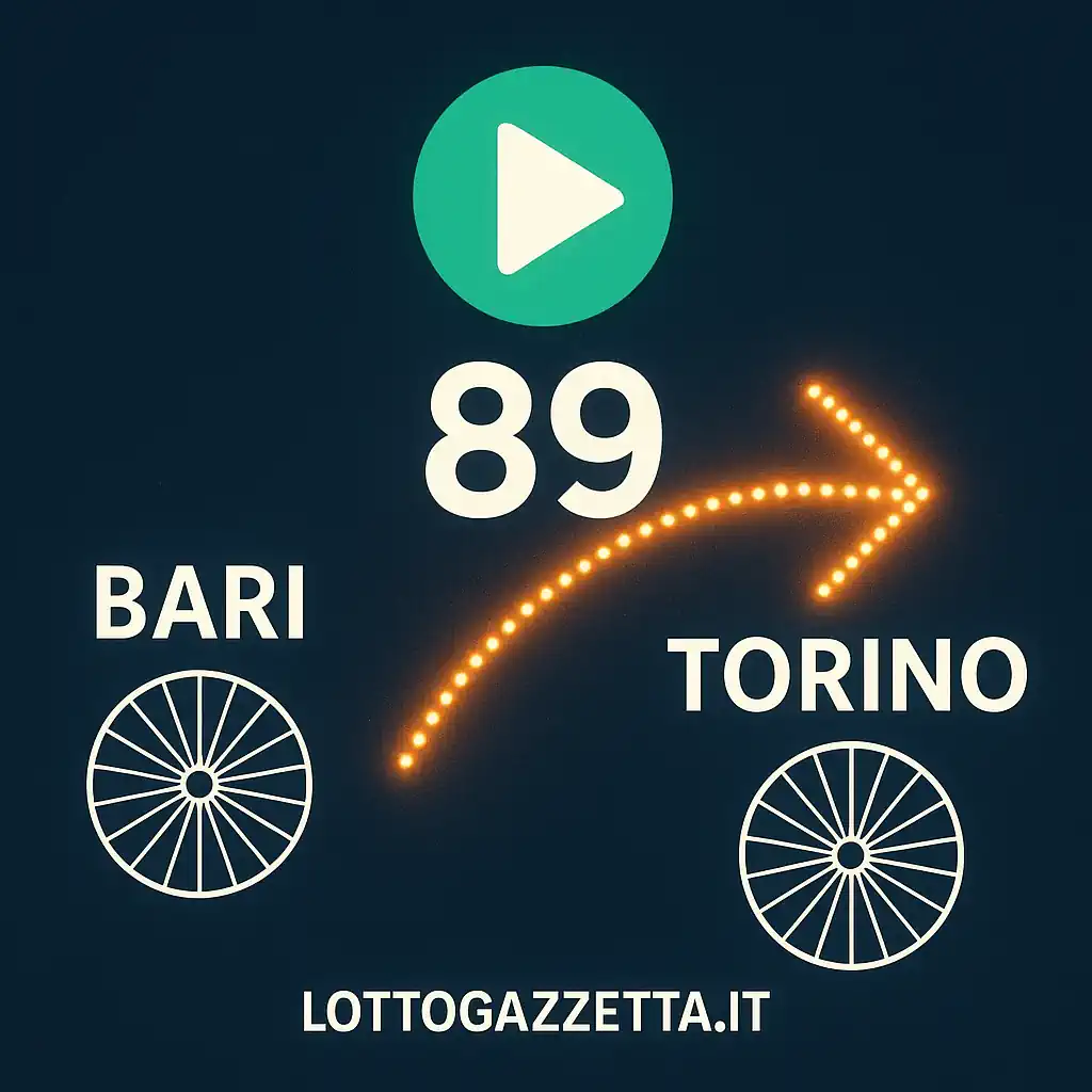 Attivo il Metodo Spia 89 Bari: Storico Clamoroso 100% 9 Attivo il Metodo Spia 89 Bari: Storico Clamoroso 100%