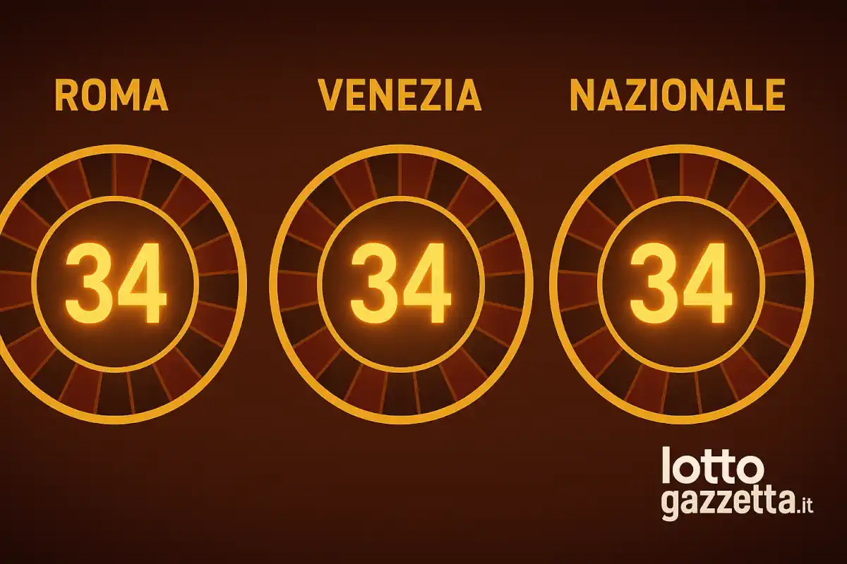 Metodo Spia 34 Attivo: Storico Perfetto 10/10 in 7 Colpi