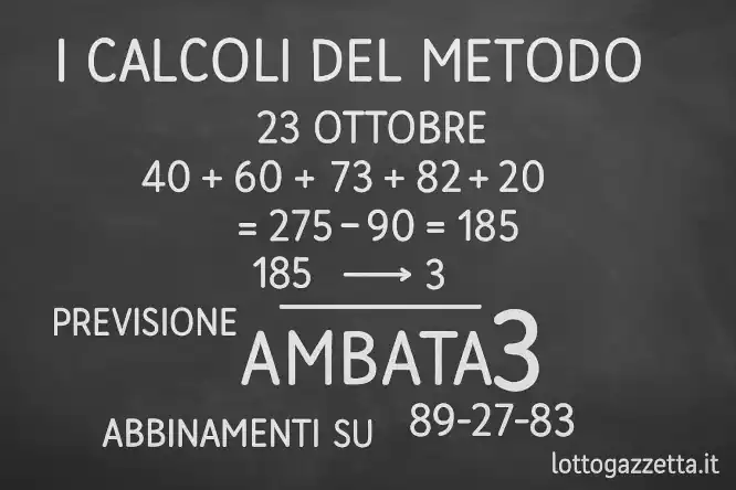Metodo Spia 34 Attivo: Storico Perfetto 10/10 in 7 Colpi 8 Metodo Spia 34 Attivo: Storico Perfetto 10/10 in 7 Colpi
