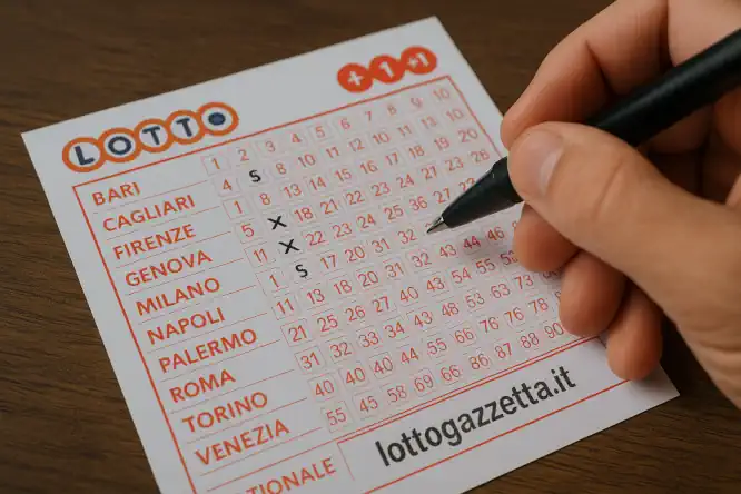 Metodo Doppia Spia 48-87 Attivo: Ambata Fissa 5 9 Metodo Doppia Spia 48-87 Attivo: Ambata Fissa 5