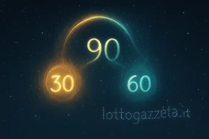 Metodo Cabalistico Lotto: Il Sigillo di Fine Mese 6 Il Sigillo di Fine Mese: il Metodo Cabalistico Lotto