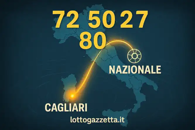 Metodo Cabalistico Lotto: Il Sigillo di Fine Mese 9 Il Sigillo di Fine Mese: il Metodo Cabalistico Lotto