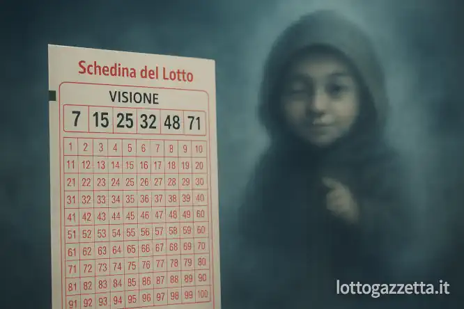 Gennaro e il Suo Monaciello del Lotto Svelano i Numeri! 9 Gennaro e il Suo Monaciello del Lotto Svelano i Numeri!