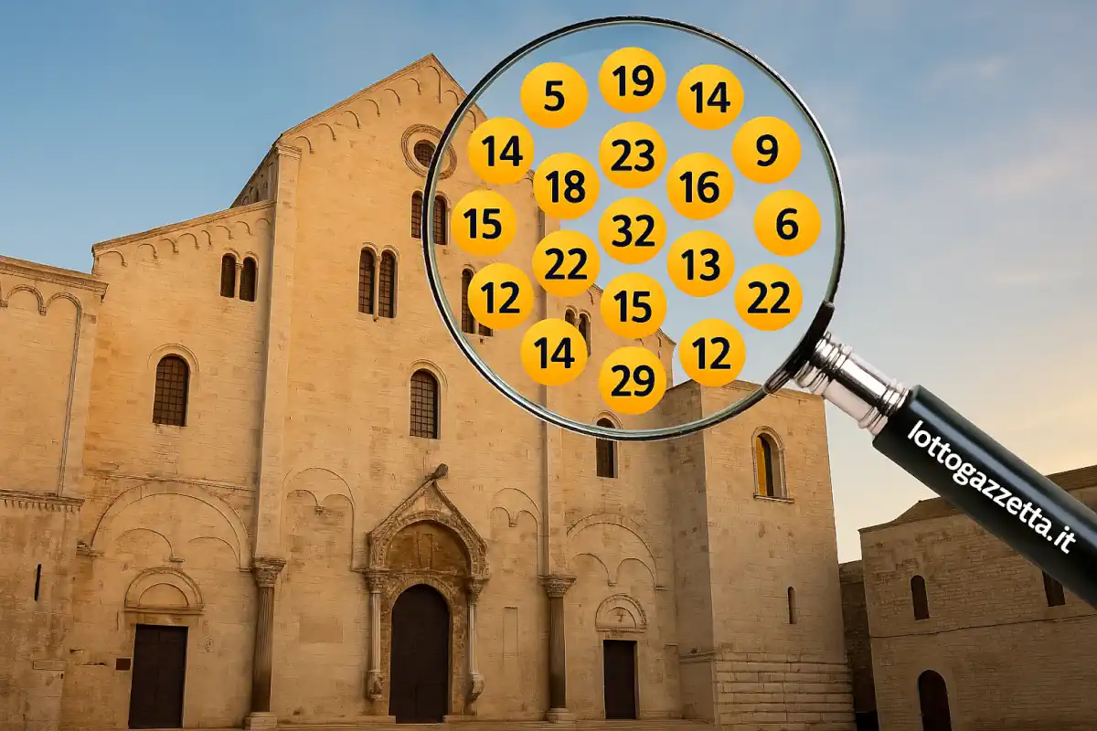 Esclusiva Bari: Svelati 2 Ambi Segreti dall'Analisi Ciclica!