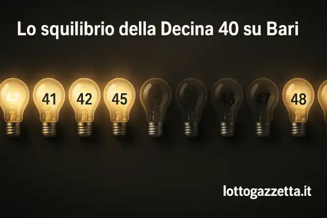 Esclusiva Bari: Svelati 2 Ambi Segreti dall'Analisi Ciclica! 7 Esclusiva Bari: Svelati 2 Ambi Segreti dall'Analisi Ciclica!