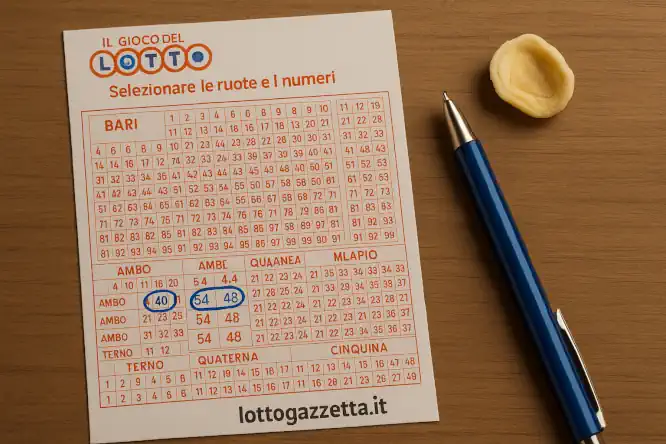 Esclusiva Bari: Svelati 2 Ambi Segreti dall'Analisi Ciclica! 9 Esclusiva Bari: Svelati 2 Ambi Segreti dall'Analisi Ciclica!