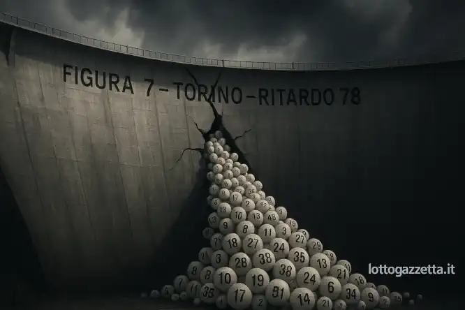 Analisi Ritardatari Lotto: Svelati 5 Dati Chiave post 3/10 7 Analisi Ritardatari Lotto: Svelati 5 Dati Chiave post 3/10