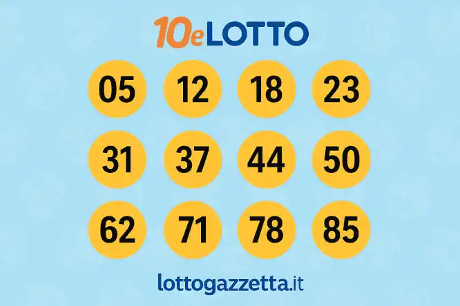 Sistema 10eLotto 6 Numeri: Proposta la Strategia Vincente 8 Sistema 10eLotto 6 Numeri: Proposta la Strategia Vincente