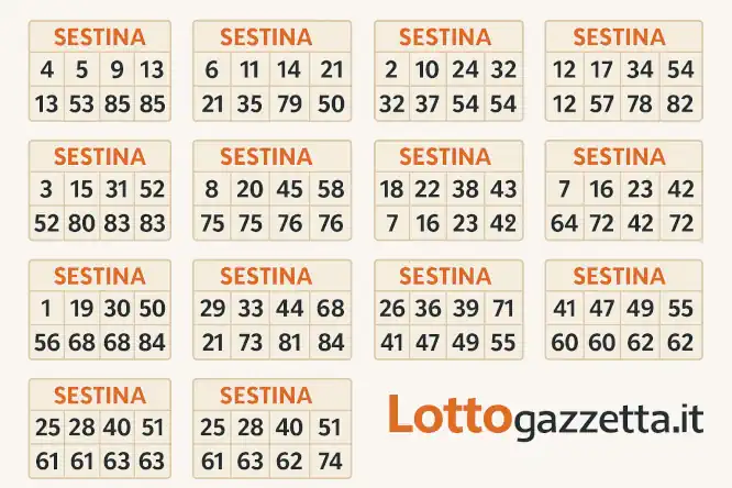Sistema 10eLotto 6 Numeri: Proposta la Strategia Vincente 9 Sistema 10eLotto 6 Numeri: Proposta la Strategia Vincente