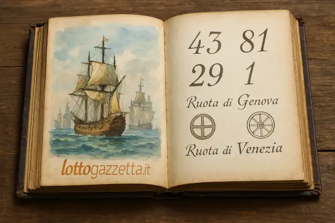 Sogna una Flotta di Navi: Svelato il Messaggio e 5 Numeri 9 Sogna una Flotta di Navi: Svelato il Messaggio e 5 Numeri