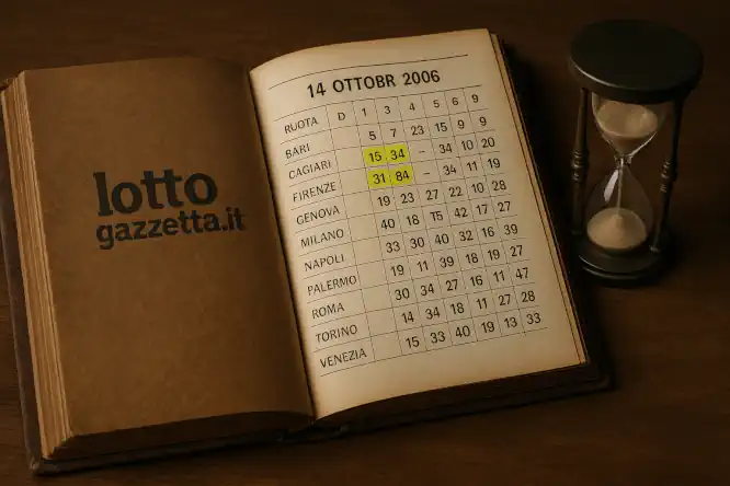 Clamoroso: 2 Ambi Isocroni Superano il Record Storico 6 Clamoroso: 2 Ambi Isocroni Superano il Record Storico