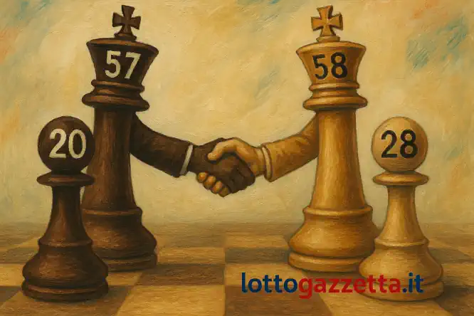 Proposti 2 Ambi Segreti dall'Analisi Ciclica di Roma 8 Proposti 2 Ambi Segreti dall'Analisi Ciclica di Roma