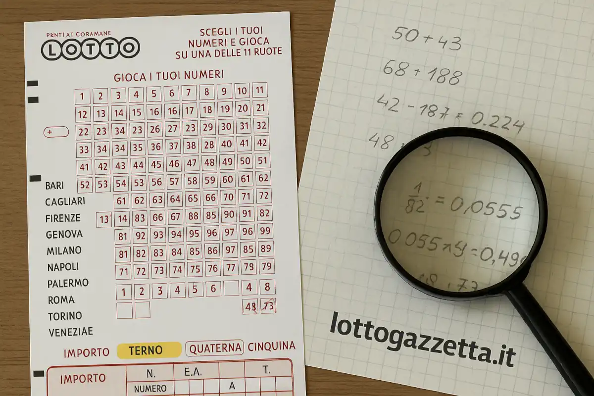 Esclusiva: Svelato il Centenario Segreto di Ottobre