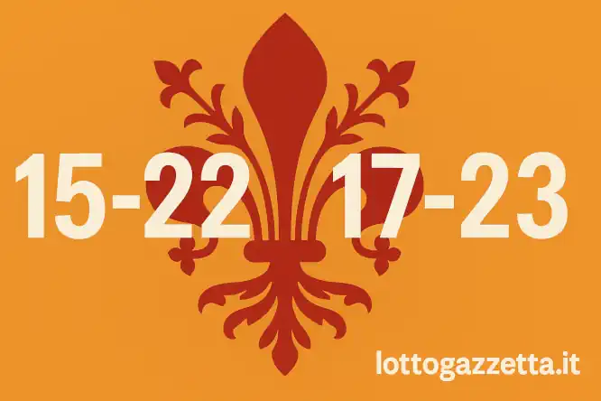 Analisi Ciclica Firenze: I 2 Re del Ciclo e la Decina Debole 9 Analisi Ciclica Firenze: I 2 Re del Ciclo e la Decina Debole