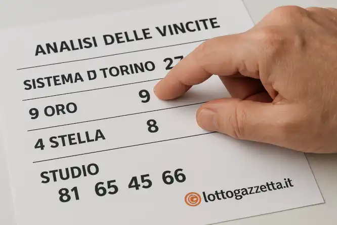 2 Vincite Lotto Fortunate Regalano 55mila Euro in Piemonte 9 2 Vincite Lotto Fortunate Regalano 55mila Euro in Piemonte