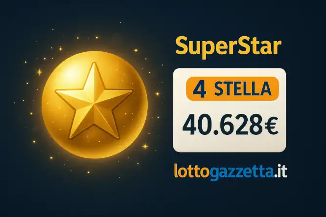 Boom: 1 Terno Svela 52mila Euro Vincite Lotto Campania 8 Boom: 1 Terno Svela 52mila Euro Vincite Lotto Campania