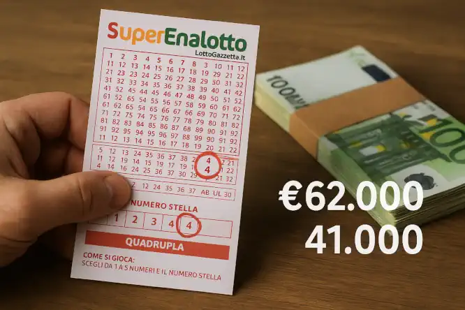 Vincite Lotto Weekend: Forte Pioggia da 117.000€ in Campania 9 Vincite Lotto Weekend: Forte Pioggia da 117.000€ in Campania